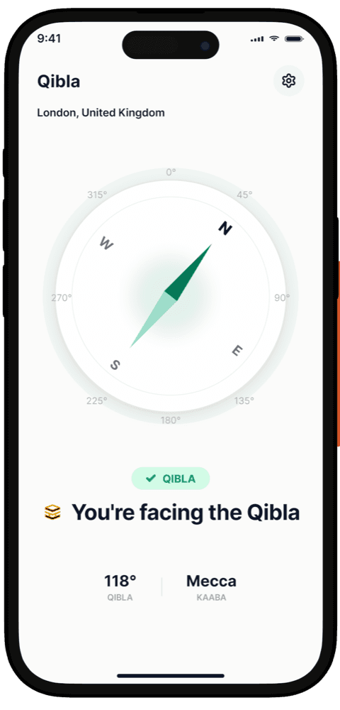 Qibla compass screen showing the user is facing the Qibla